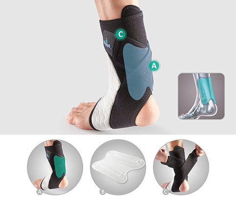 Chevillère pour tendon d'achille avec silicone OP 1408