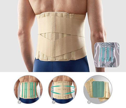 Ceinture lombaire sacré renforcé OP 2064