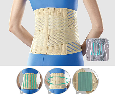 Ceinture lombaire OP 2164