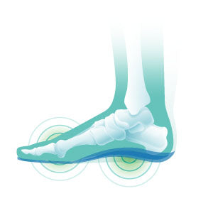 Semelle pour pieds diabétiques OP 5011