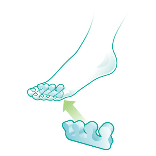 Ecarteur des cinq orteils en silicone OP 6723